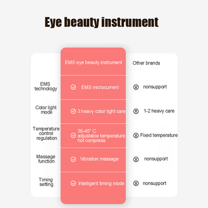 EMS Eye Beauty Massager Pen | Dark Circle & Eye Bag Care – Luxurella
