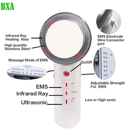3-in-1 EMS Ultrasound Cavitation Body Slimming & Facial Lifting Device – Luxurella